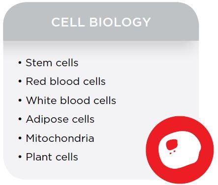 Biologie cellulaire cellules souches globules rouges globules blancs cellules adipeuses mitochondries cellules végétales